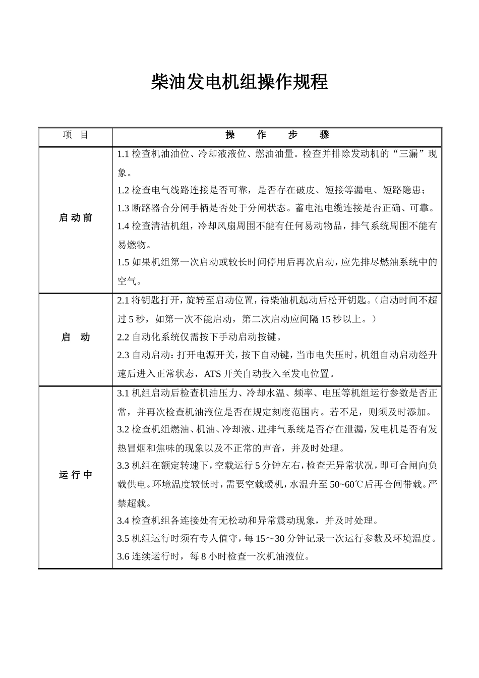 发电机组操作规程和保养细则_第1页