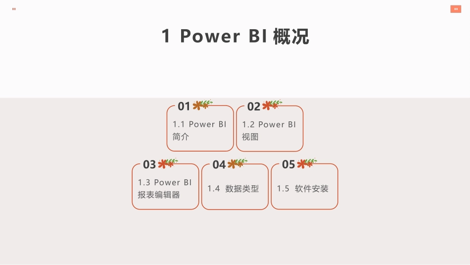 MicrosoftPowerBI数据可视化与数据分析_第3页