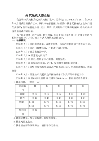 发电机组机检修总结