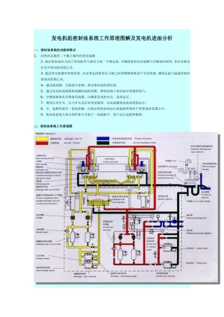 发电机组密封油系统工作原理图解及发电机进油分析