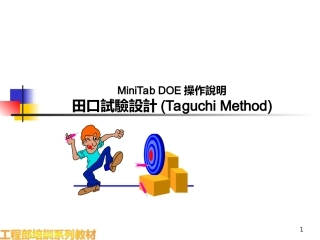 MiniTabDOE操作说明