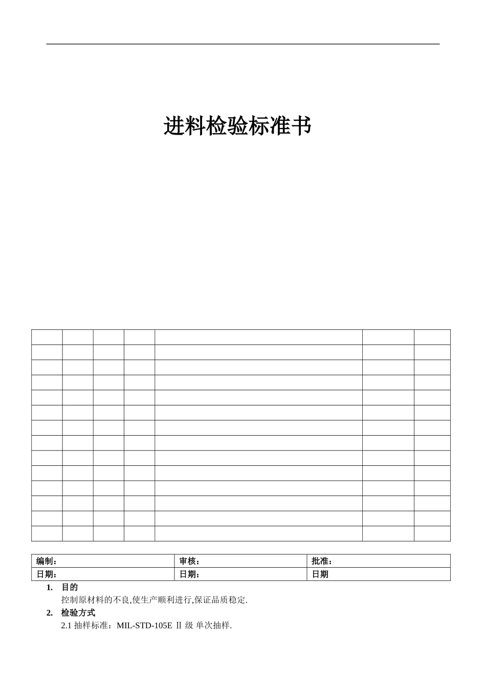 变压器材料进料检验标准_第1页