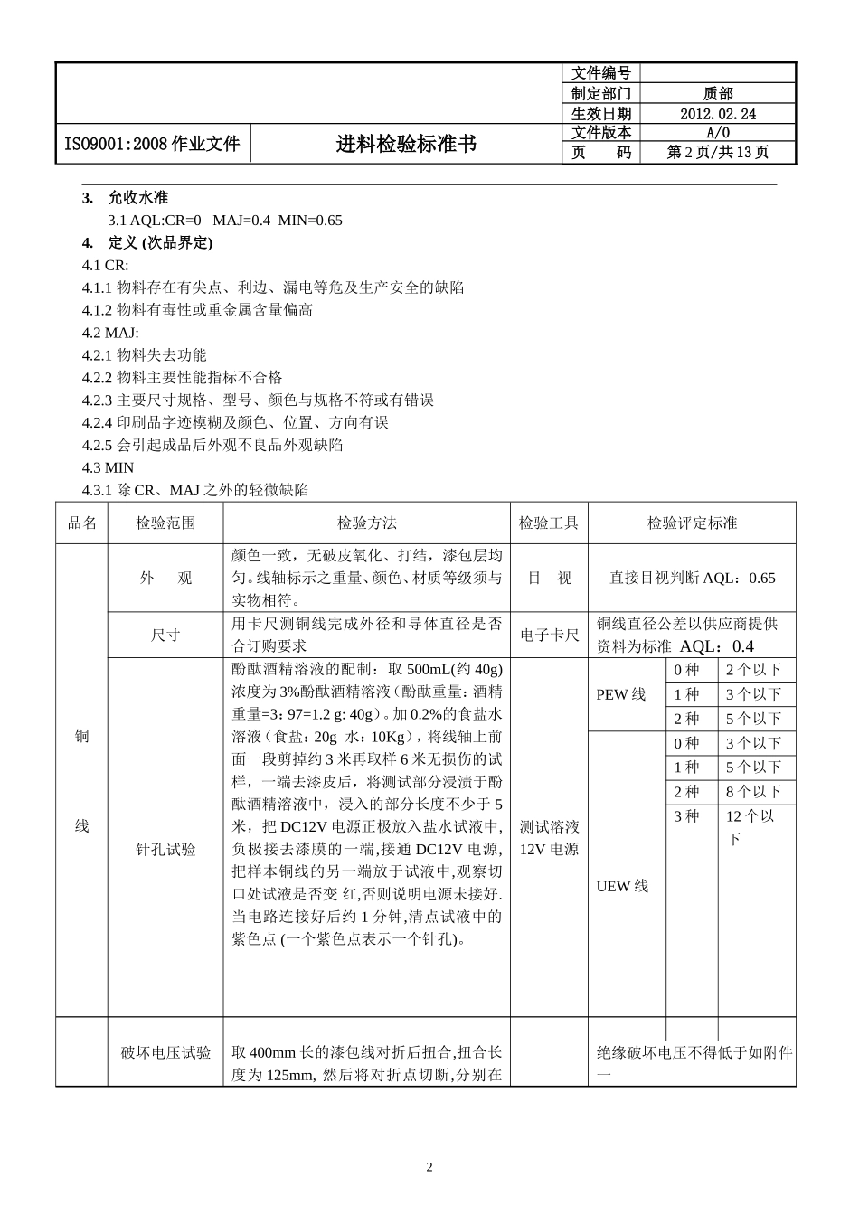 变压器材料进料检验标准_第2页