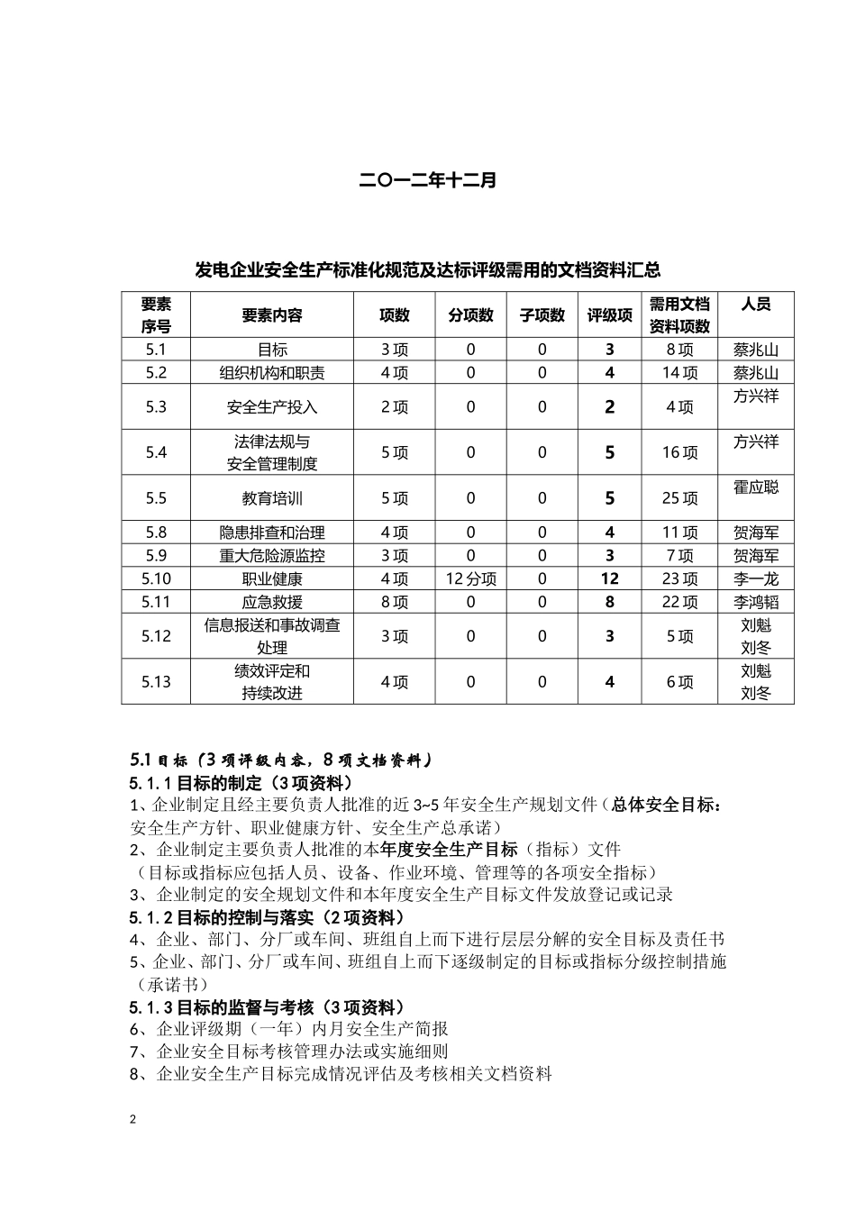 发电企业安全生产标准化规范及达标评级需企业建立完善的文档资料明细_第2页