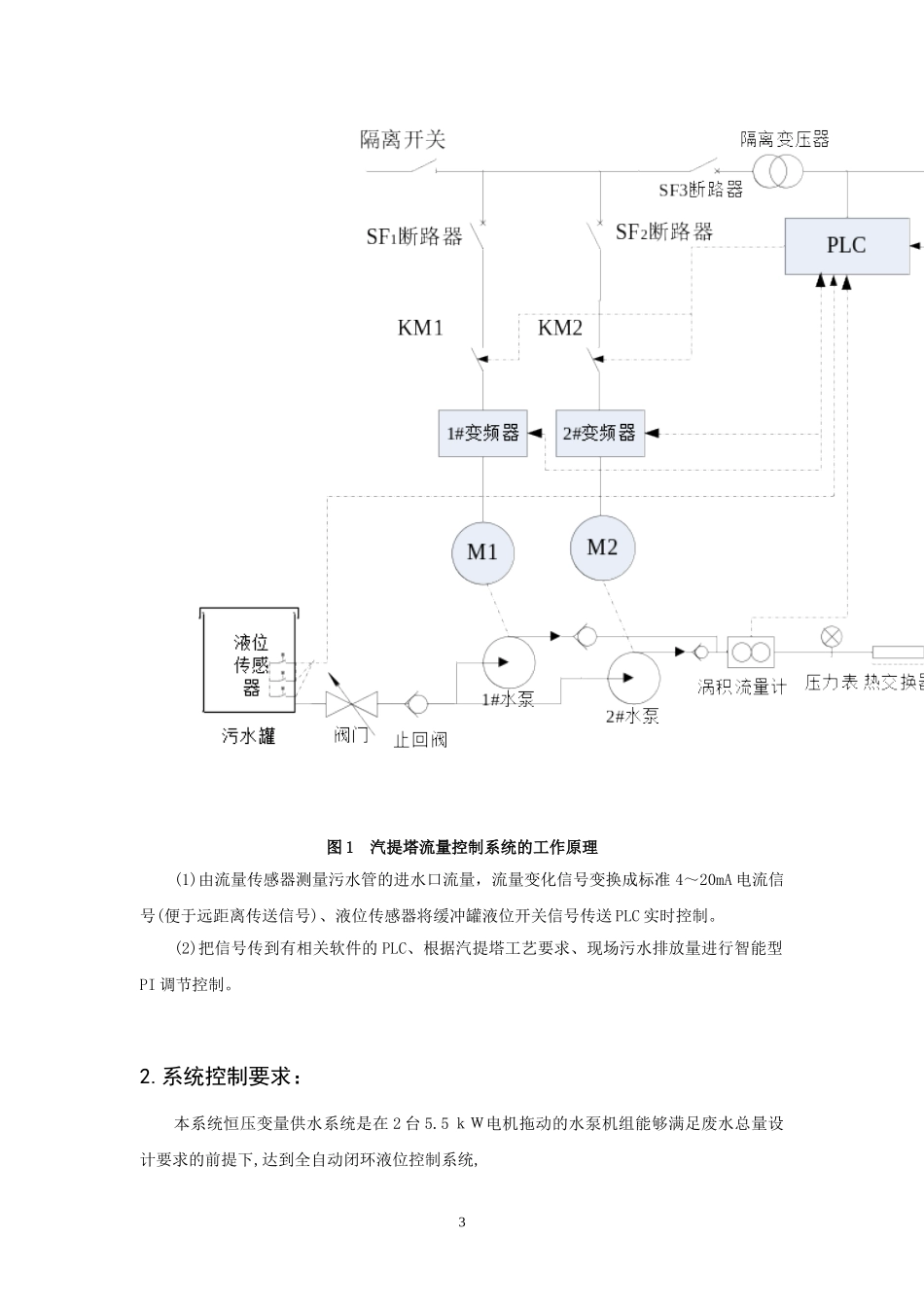 变频流量自动控制系统_第3页