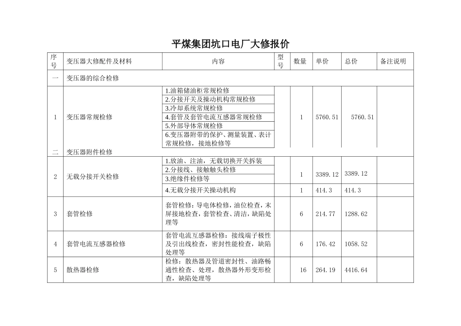 变压器大修报价单_第1页