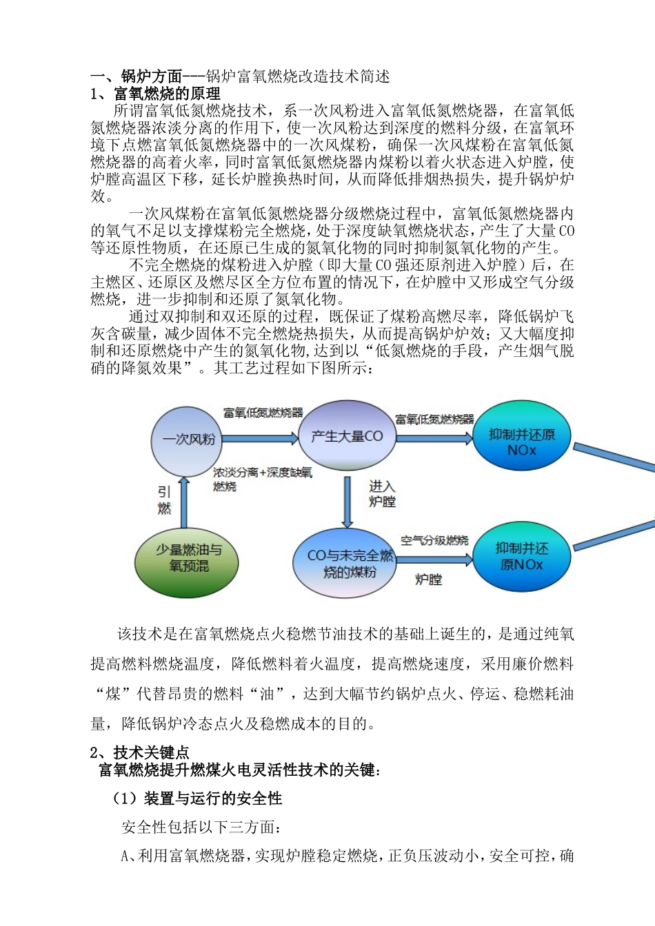 发电企业进行灵活性改造的必要性20180112(课件)_第3页