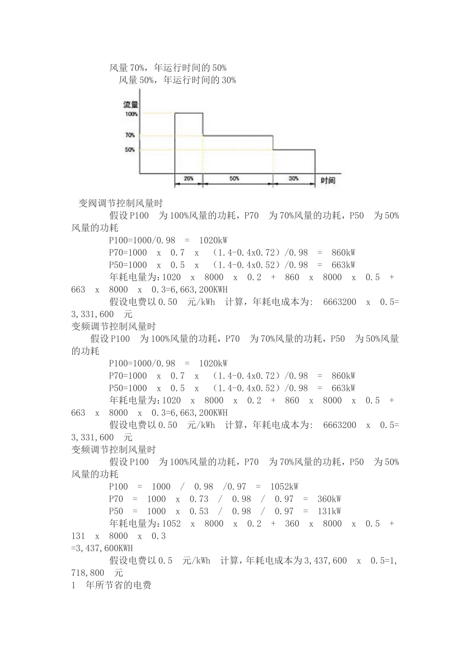 变频器的节能计算方法_第3页