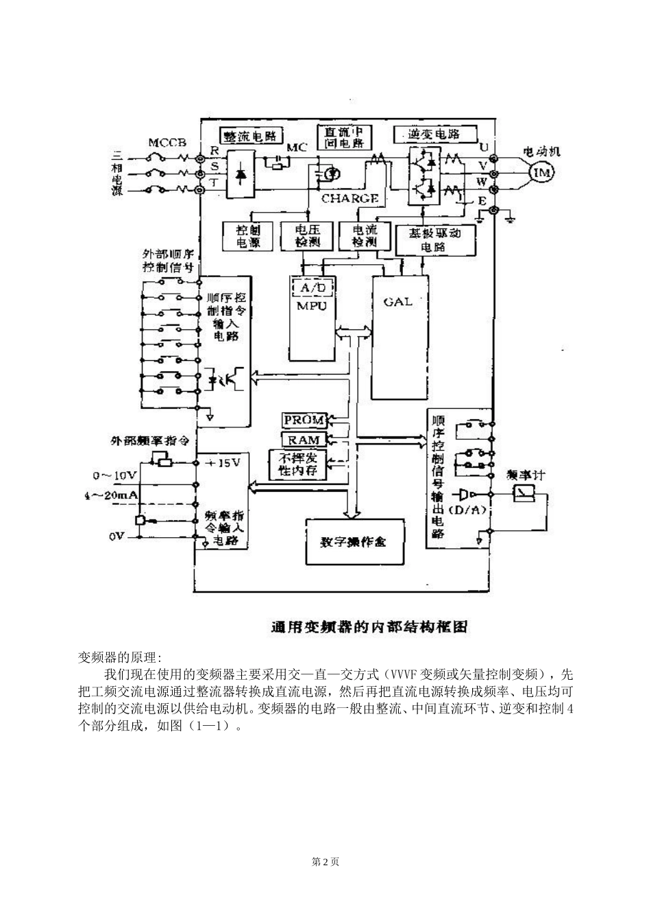 变频器的选用_第2页