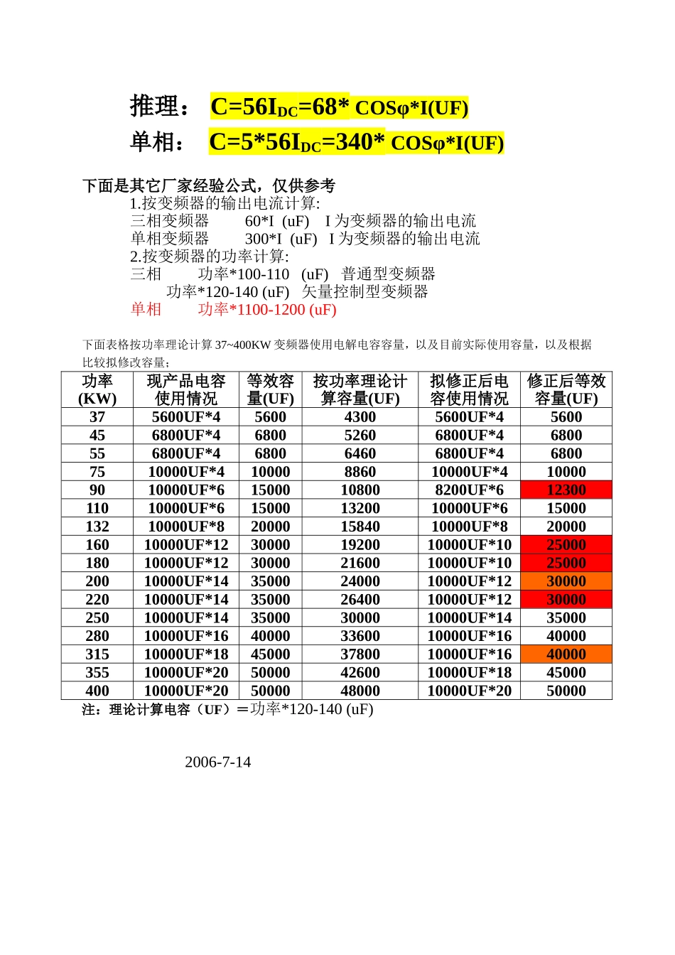 变频器电解电容计算方法_第2页
