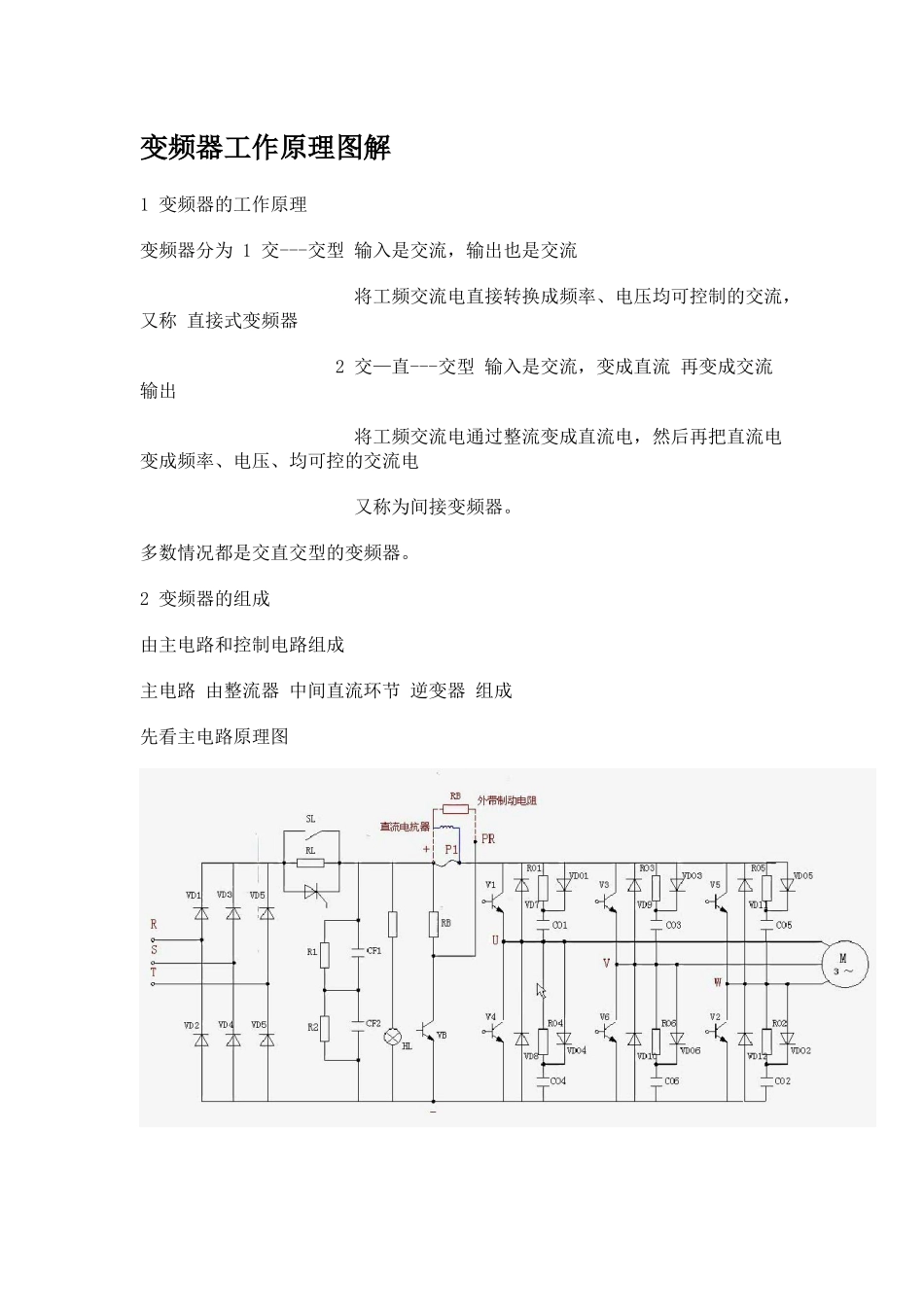 变频器工作原理图解_第1页