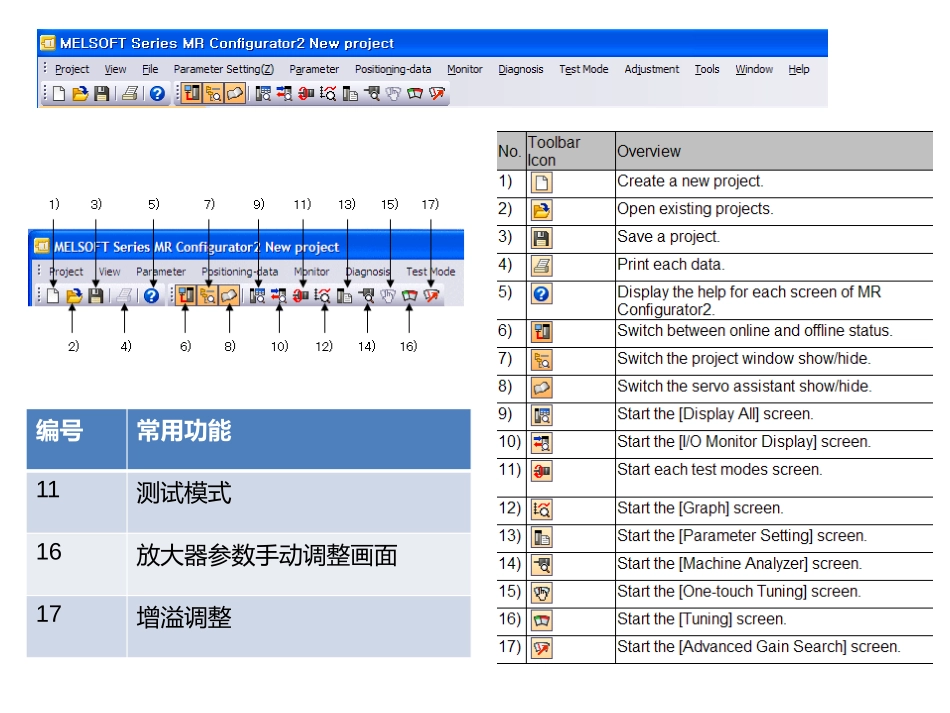 MR2使用指南参数设置_第2页