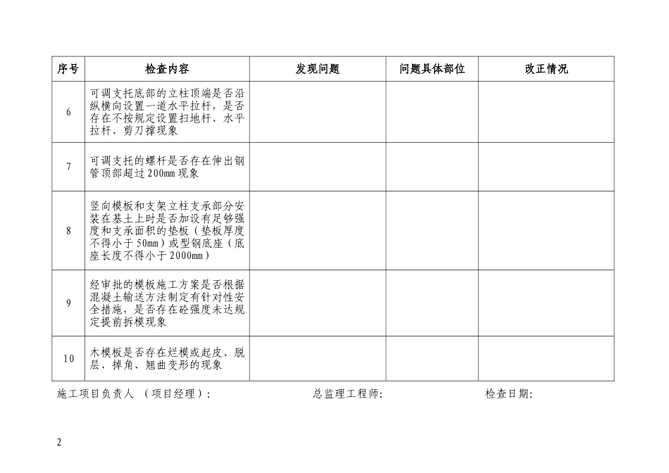 变压器钢门窗图集J652_第2页