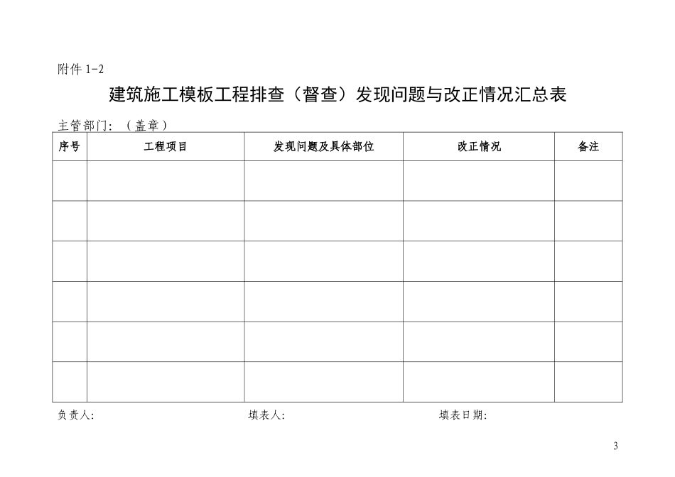 变压器钢门窗图集J652_第3页