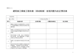 变压器钢门窗图集J652