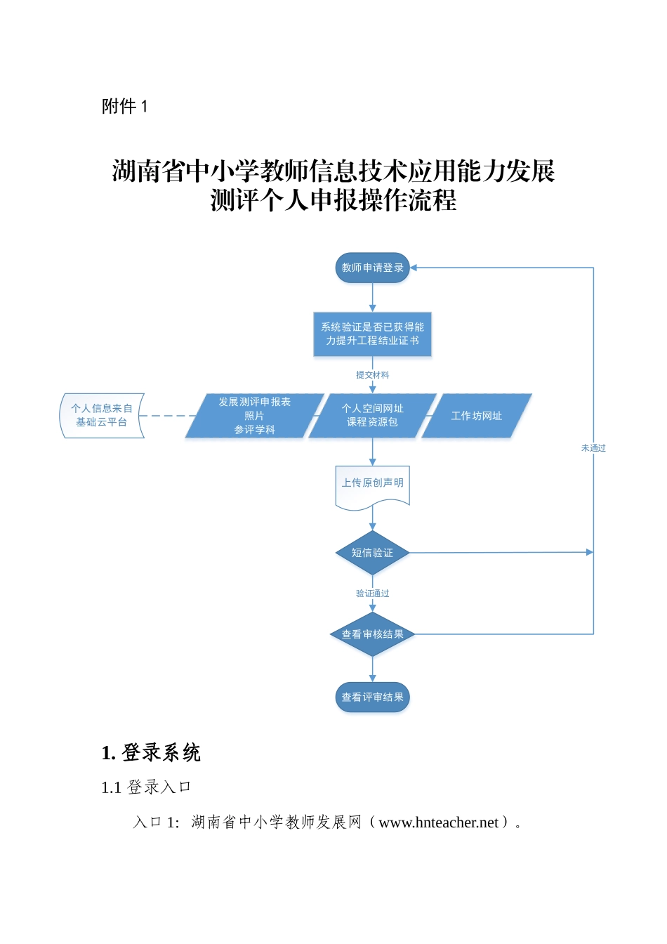 发展测评个人申报操作流程_第1页