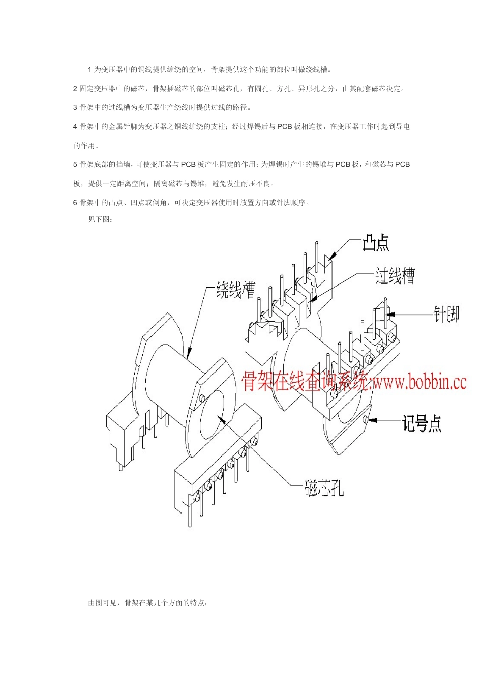 变压器骨架BOBBIN各部分功能详解_第2页