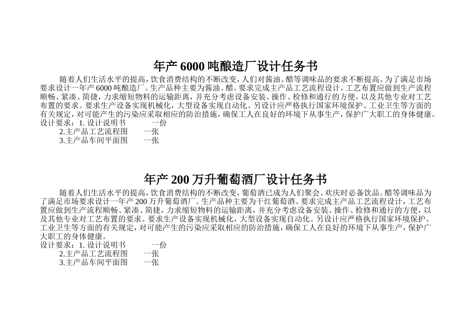 发酵工程设计任务书_第2页