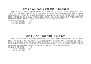 发酵工程设计任务书