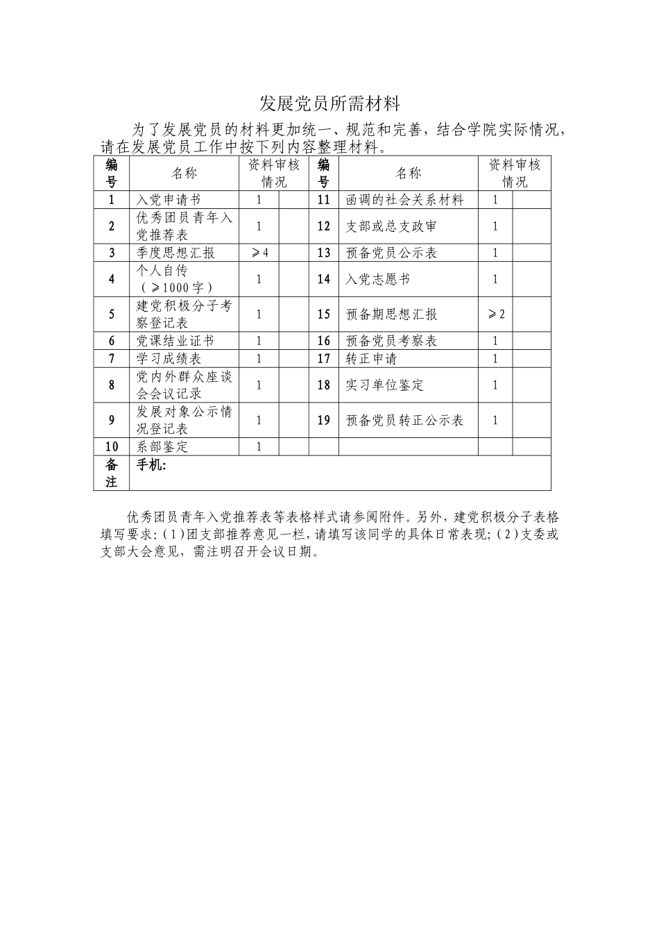 发展党员材料及样板_第1页