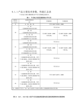 变压器技术参数