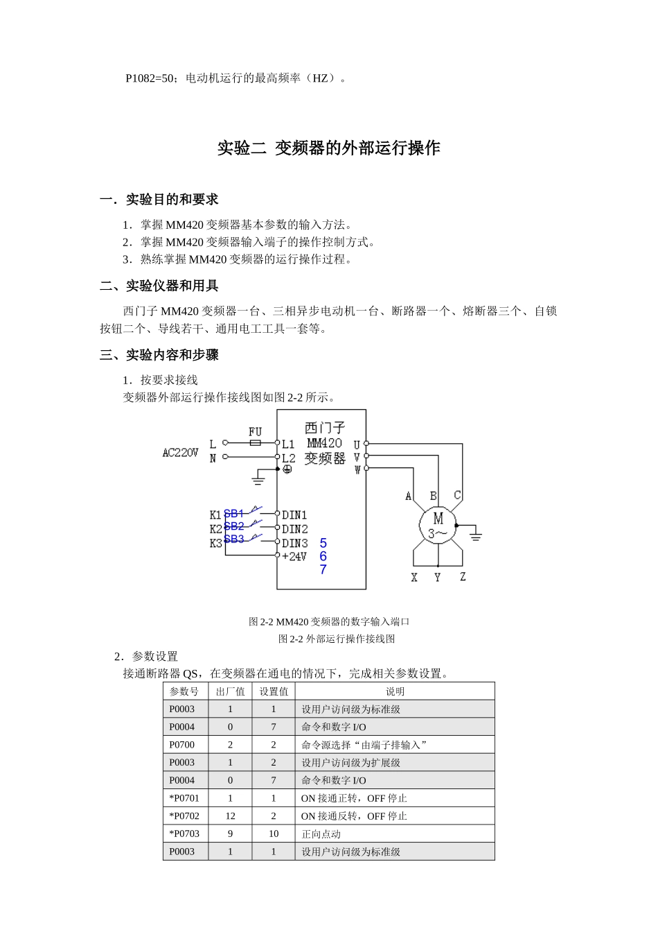 变频器实验报告_第3页