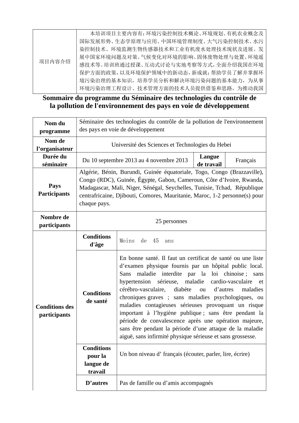 发展中国家环境污染控制技术培训班项目简介表-22978_第2页