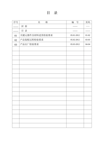 变压器检验文件