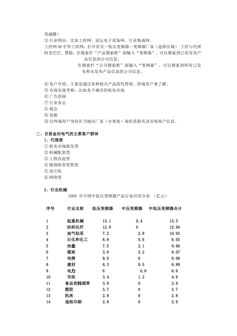 变频器销售培训_第2页