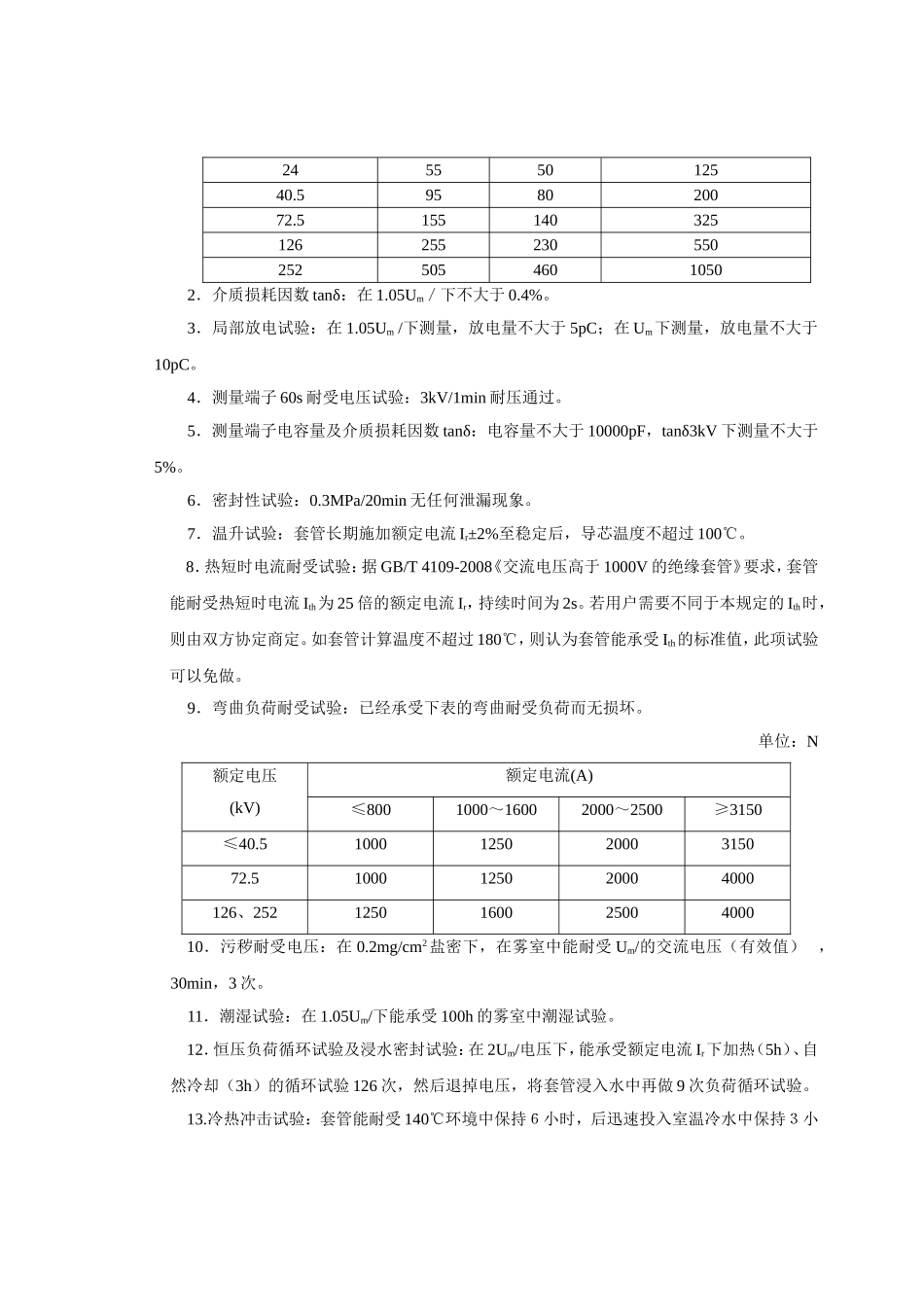 变压器套管使用说明书_第3页