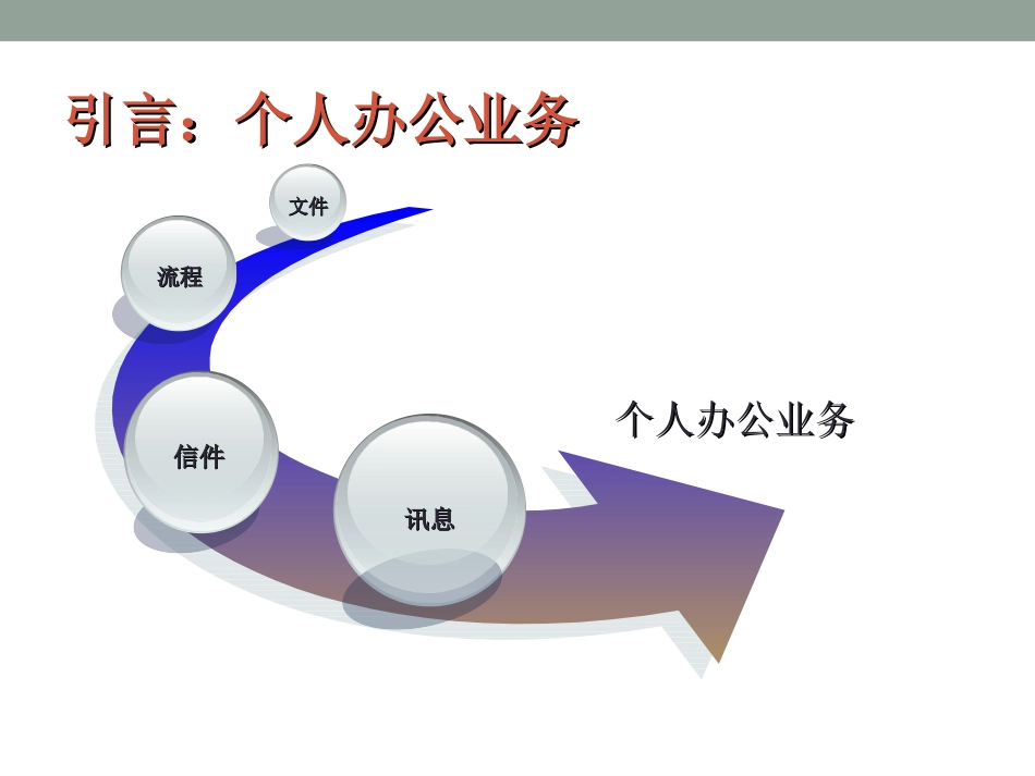 OA使用手册_第3页