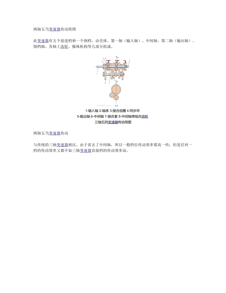 变速器和同步器图解_第1页