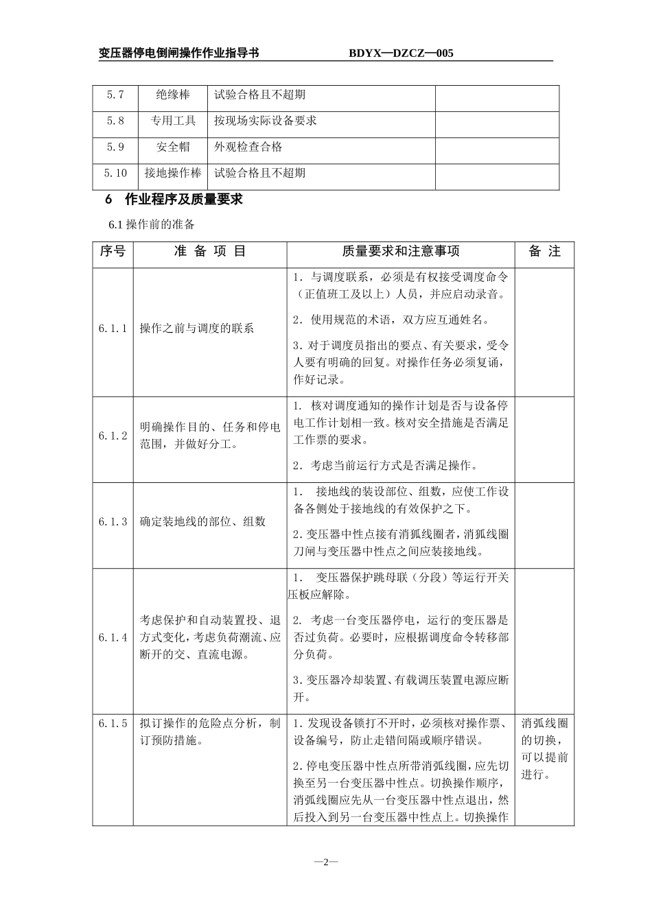 变压器停电操作作业指导书_第2页