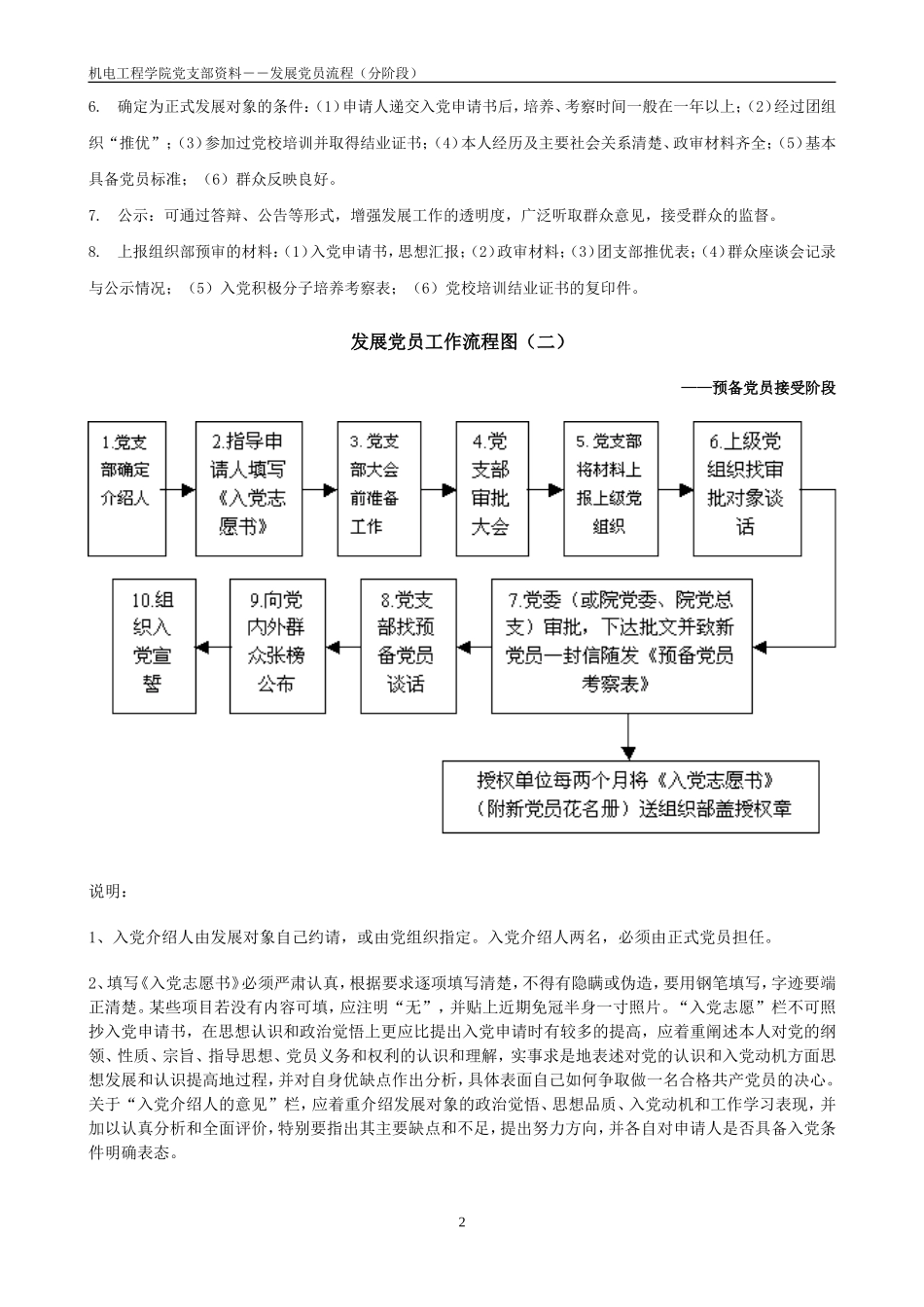 发展党员工作流程图(一)_第2页