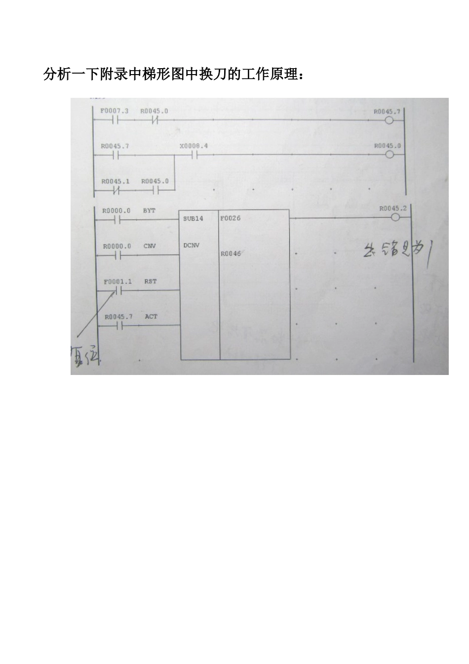 发那科讲义附录梯形图中换刀的工作原理_第1页