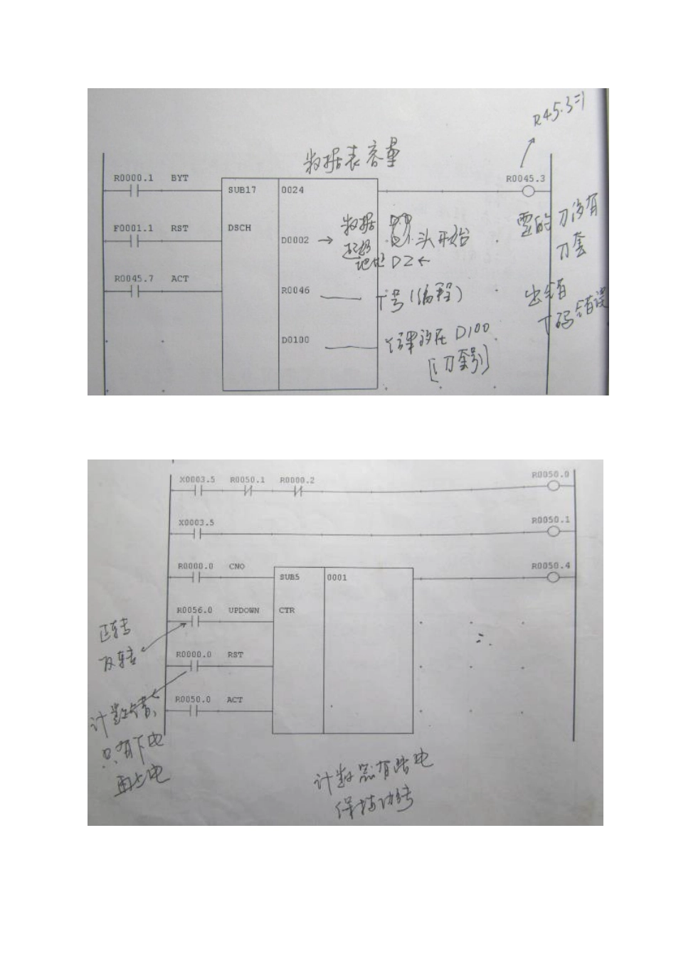 发那科讲义附录梯形图中换刀的工作原理_第2页