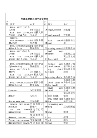 变速器零件名称中英文对照