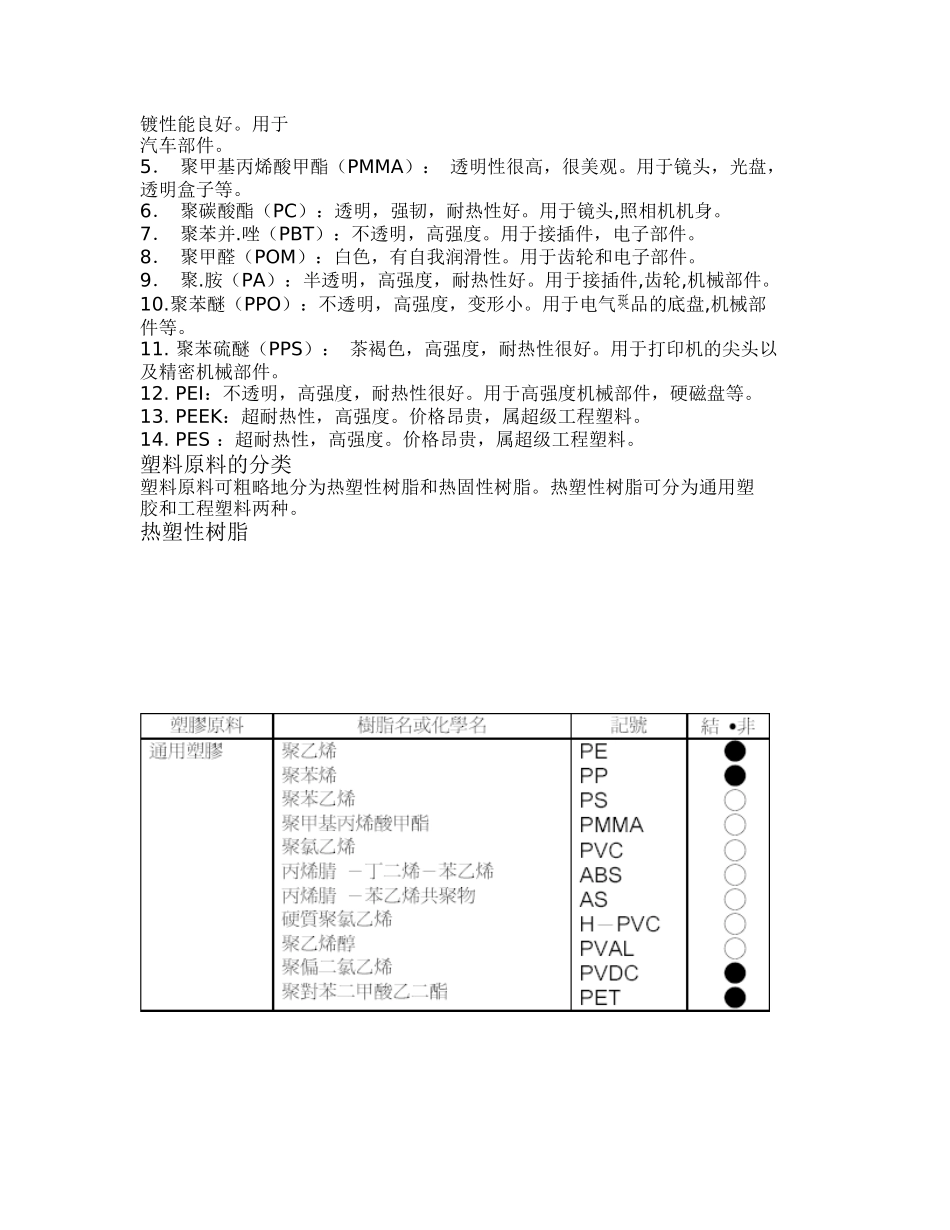 发那科注塑机资料_第2页