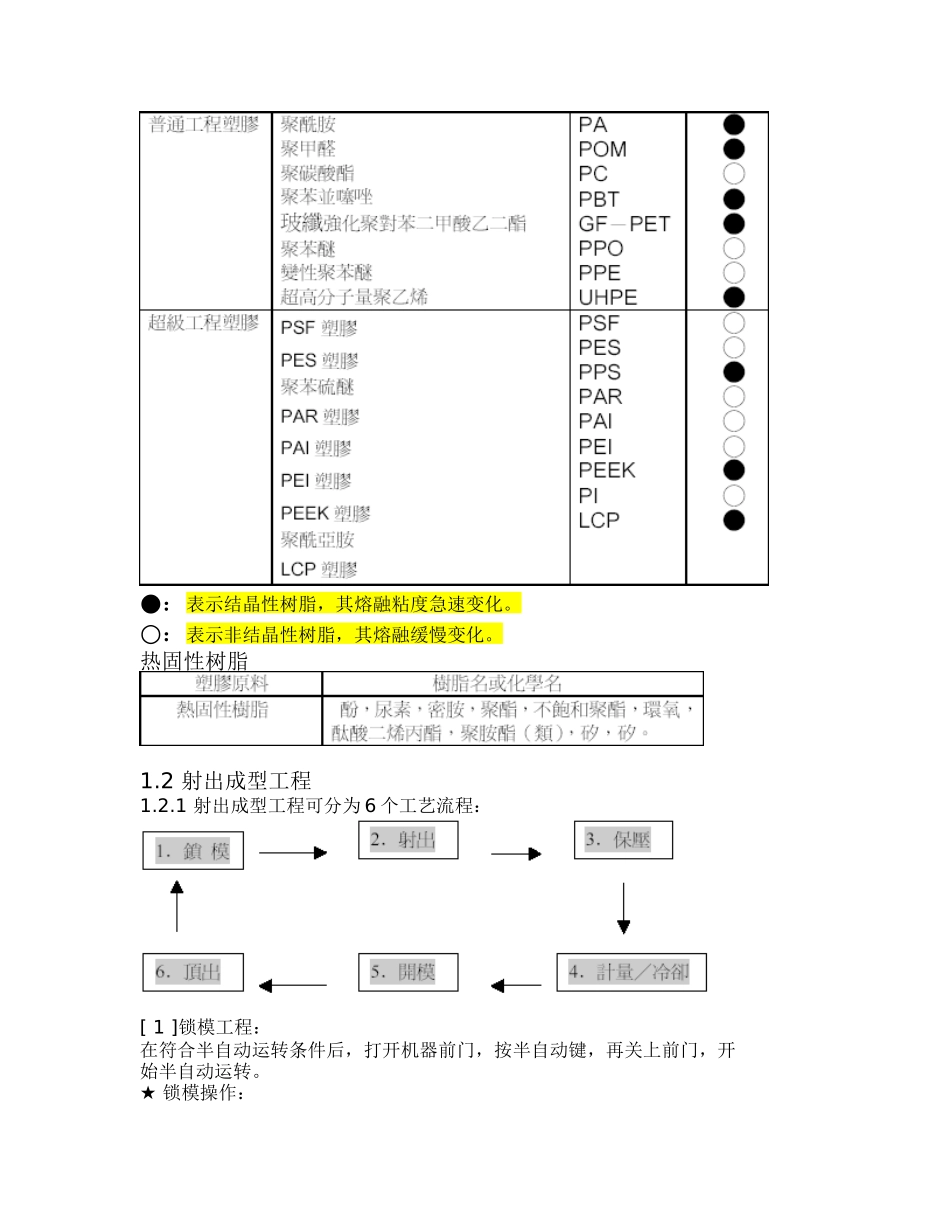 发那科注塑机资料_第3页