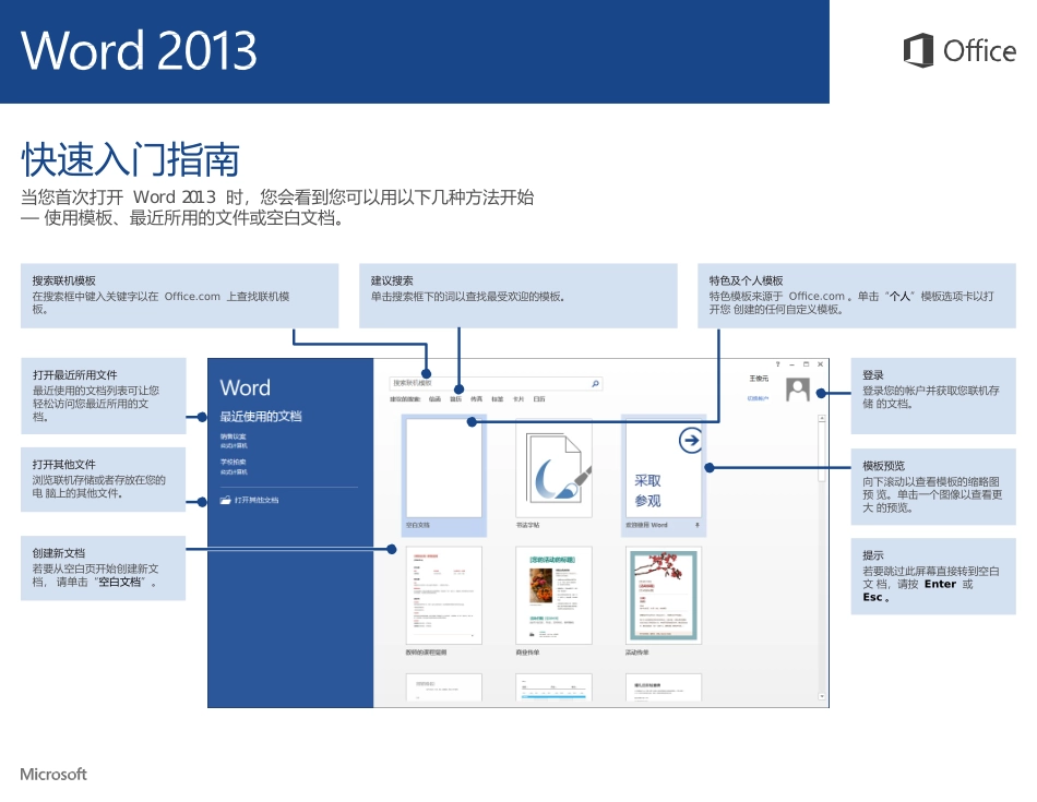 OFFICE快速入门指南_第2页