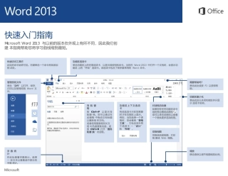 OFFICE快速入门指南