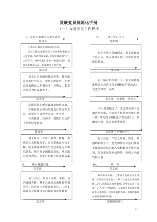 发展党员规范化手册