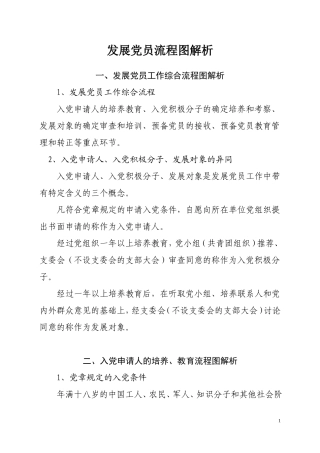 发展党员流程图解析