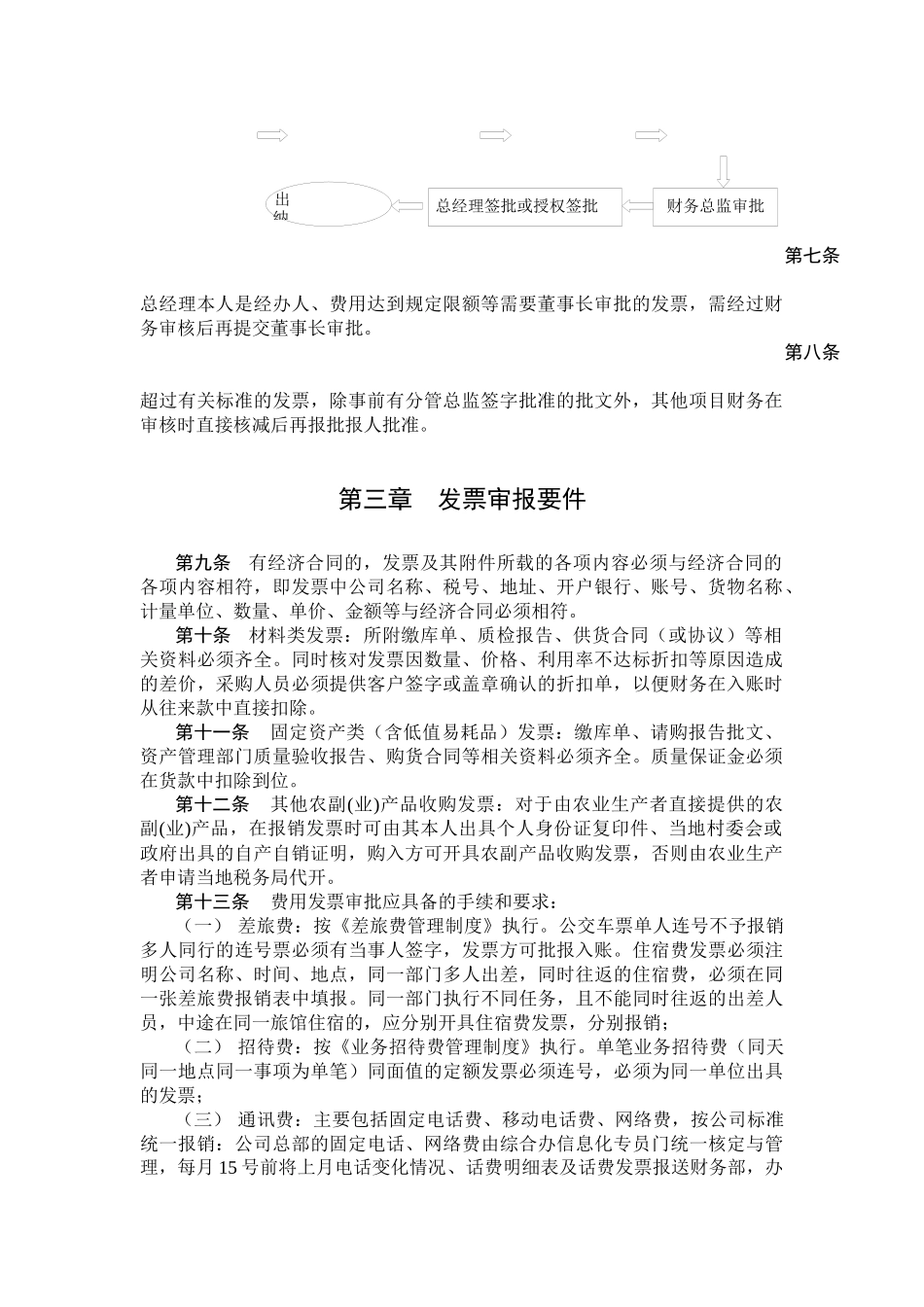 发票报销管理制度_第2页