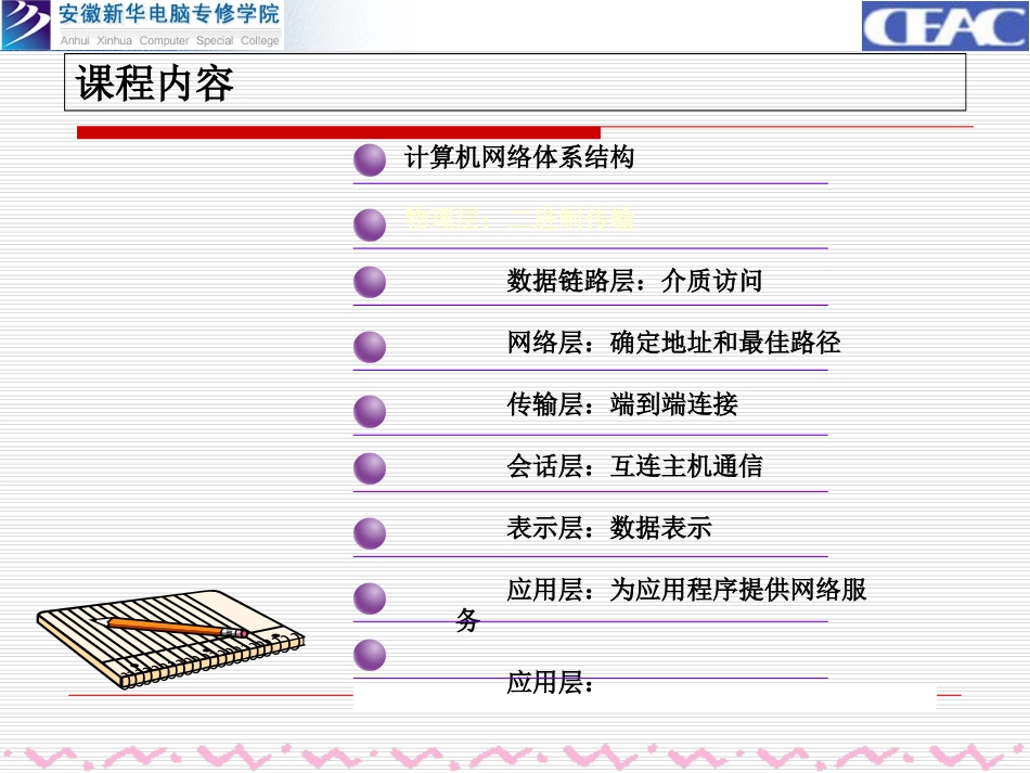 OSI参考模型_第3页