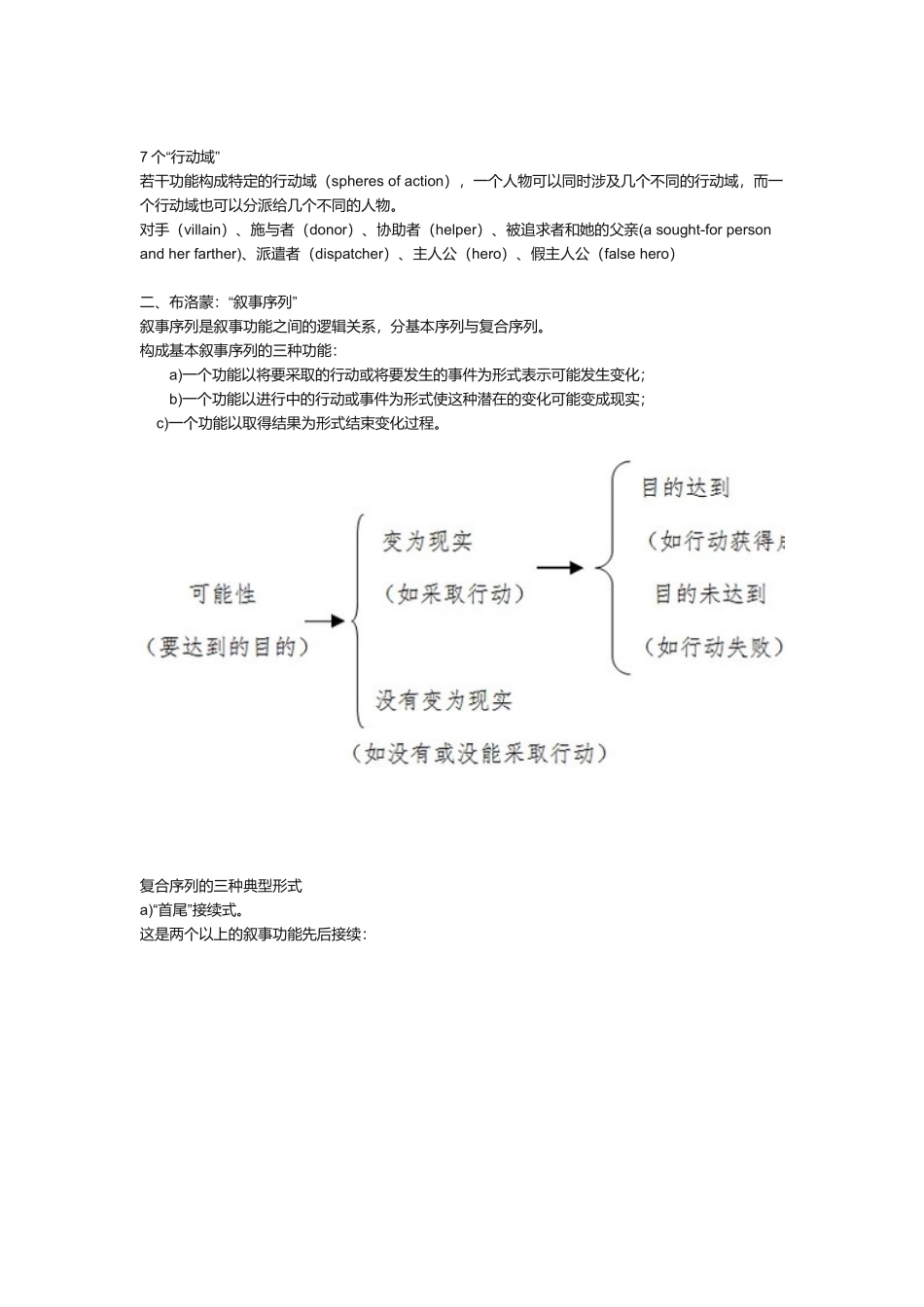 叙事学心得笔记_第2页