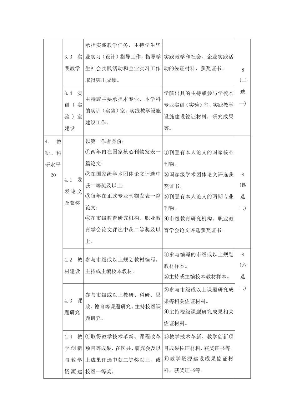 取得本科双学历_第3页