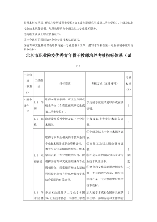 取得本科双学历
