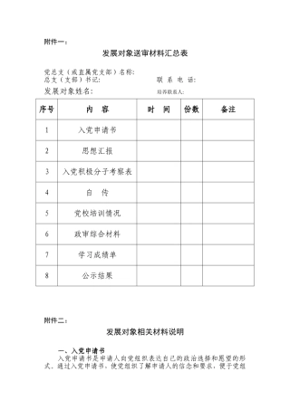 发展对象送审材料汇总表