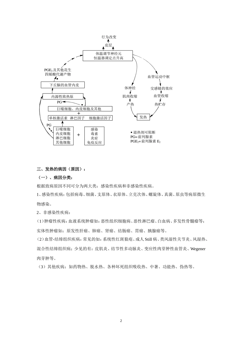 发热待查的临床诊断_第2页